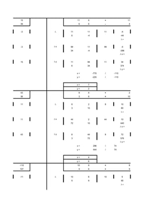 15         7        11   X           +                  11
39         2         6   X           -                  4


 -3            11        11          11           -4
               6         -4                      -44




 -3    x       99        11          99           -4
               34        -4                      -396
                                                  x=


15     y       11        99          11          34
               6         34                      374
                                                  y=
                    x=        -770   /    -110
                    y=        -220   /    -110


                    x=   7
                    y=   2
43         4         8   X           +                  2
36         6         3   X           +                  10


11             8         2           8           10
               3         10                      80




11     x       44        2           44          10
               72        10                      440
                                                  x=


43     y       8         44          8           72
               3         72                      576
                                                  y=
                    x=        296    /    74
                    y=        444    /    74


                    x=   4
                    y=   6
-110       1        10   X           +                  8
107        5         9   X           +                  9


-11            10        8           10           9
               9         9                       90
 