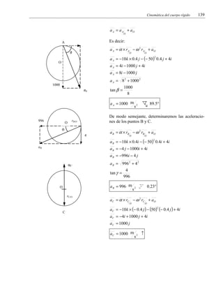 Cinemática del cuerpo rígido

139

a A = a A + aO
O

Es decir:

A

a A = α × rA − ω 2 rA + a O

β

O

O

a A = −10k × 0.4 j − (− 50 ) 0.4 j + 4i
2

O

a A = 4i − 1000 j + 4i
a A = 8i − 1000 j
a A = 8 2 + 1000 2

1000
αA

tan β =

1000
8

a A = 1000 m

996

O

89.5°

s2

De modo semejante, determinaremos las aceleraciones de los puntos B y C.

rB/O

ϴ
4

a B = α × rB − ω 2 rB + a O
O

O

a B = −10k × 0.4i − (− 50 ) 0.4i + 4i
2

a B = −4 j − 1000i + 4i

αB

a B = −996i − 4 j

αC

a B = 996 2 + 4 2
tan γ =

4
996

a B = 996 m

O
rC/O

0.23°

s2

a C = α × rC − ω 2 rC + a O
O

O

a C = −10k × (− 0.4 j ) − (50 ) (− 0.4 j ) + 4i
2

C

a C = −4i + 1000 j + 4i
a C = 1000 j
a C = 1000 m

s2

↑

 