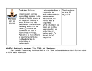 FASE- 3 Activación aeróbica (70% FCM), 10- 15 minutos


	
Para ustedes Geomara y Marínala seria a 136.78 de su frecuencia cardiaca- Podrían correr
o trotar a esa intensidad
Posición: Sedente.
Iniciamos con piernas
extendidas, espalda recta,
mirada al frente, brazos a
los costados tocando el
suelo. Posterior a ello
ejecutamos una flexión de
rodillas y abducción de
cadera, juntamos las
plantas de los pies y
acercamos al cuerpo.
Activamos la musculatura
al bajar lentamente las
rodillas tratando de
profundizar el
estiramiento.
La inhalación lenta y
constante, se
realizará cuando las
rodillas estén
flexionadas. Se
llevará de 5-8
segundos.
En la exhalación se
bajan las rodillas
suavemente y se
profundiza el
estiramiento. Se
llevará de 5-8
segundos.
El estiramiento
será de 30
segundos.
Mariposa
con las
piernas
 