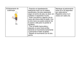 - Posición en bipedestación
totalmente recto con la cadera
equilibrada y los pies separados
según el ancho de esta, es decir, sin
juntarlos ni separarlos mucho.
- Subir una pierna y agarrar con la
mano del mismo lado el tobillo. Con
la otra mano se puede sostener de
la pared o silla para no perder el
equilibrio.
- Tirar el tobillo hacia atrás y
después un poco hacia arriba,
haciendo el movimiento lentamente
y acercando el talón al glúteo.
- Repetir el movimiento con la otra
pierna.
Mantener el estiramiento
entre 20 a 30 segundos
por cada pierna.
Repetirlo entre 2 a 4
veces con cada una.
8.Estiramiento de
cuádriceps


 