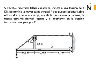 5. El cable mostrado fallara cuando se someta a una tensión de 2
KN. Determine la mayor carga vertical P que puede soportar sobre
el bastidor y, para esa carga, calcule la fuerza normal interna, la
fuerza cortante normal interna y el momento en la sección
transversal que pasa por C.
 