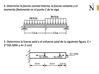 4. Determine la fuerza normal interna, la fuerza cortante y el
momento flexionante en el punto C de la viga.
5. Determine la fuerza axial y el esfuerzo axial de la siguiente figura. E =
2*105 MPA y A= 2 cm2
 