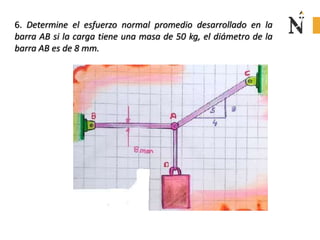6. Determine el esfuerzo normal promedio desarrollado en la
barra AB si la carga tiene una masa de 50 kg, el diámetro de la
barra AB es de 8 mm.
 
