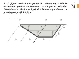 8. La figura muestra una platea de cimentación, donde se
encuentran apoyadas las columnas con las fuerzas indicadas.
Determinar los módulos de P y Q, de tal manera que el centro de
presión pase por (2,4; 0,8) m
 