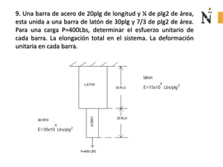 9. Una barra de acero de 20plg de longitud y ¼ de plg2 de área,
esta unida a una barra de latón de 30plg y 7/3 de plg2 de área.
Para una carga P=400Lbs, determinar el esfuerzo unitario de
cada barra. La elongación total en el sistema. La deformación
unitaria en cada barra.
 