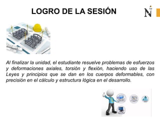 LOGRO DE LA SESIÓN
Al finalizar la unidad, el estudiante resuelve problemas de esfuerzos
y deformaciones axiales, torsión y flexión, haciendo uso de las
Leyes y principios que se dan en los cuerpos deformables, con
precisión en el cálculo y estructura lógica en el desarrollo.
 