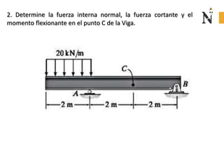 2. Determine la fuerza interna normal, la fuerza cortante y el
momento flexionante en el punto C de la Viga.
 
