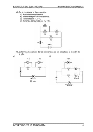 EJERCICIOS DE ELECTRICIDAD                            INSTRUMENTOS DE MEDIDA

   47. En el circuito de la figura se pide:
        a) Resistencia equivalente.
        b) Intensidad por cada resistencia.
        c) Tensiones en R1 y R5
        d) Potencia consumida por R2 y R3




   48. Determina los valores de las resistencias de los circuitos y la tensión de
       la pila:
a)                                         b)
                4v            8v                                 12 v




                 R1           R2
                                                                  R1



                                                                  R2
                                                                         30 mA
                      20 mA

                                                                 90 mA




DEPARTAMENTO DE TECNOLOGÍA                                                          14
 