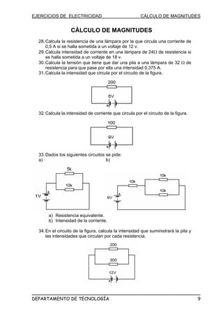EJERCICIOS DE ELECTRICIDAD CÁLCULO DE MAGNITUDES
CÁLCULO DE MAGNITUDES
28.Calcula la resistencia de una lámpara por la que circula una corriente de
0,5 A si se halla sometida a un voltaje de 12 v.
29.Calcula intensidad de corriente en una lámpara de 24Ω de resistencia si
se halla sometida a un voltaje de 18 v.
30.Calcula la tensión que tiene que dar una pila a una lámpara de 32 Ω de
resistencia para que pase por ella una intensidad 0,375 A.
31.Calcula la intensidad que circula por el circuito de la figura.
32.Calcula la intensidad de corriente que circula por el circuito de la figura.
33.Dados los siguientes circuitos se pide:
a) b)
a) Resistencia equivalente.
b) Intensidad de la corriente.
34.En el circuito de la figura, calcula la intensidad que suministrará la pila y
las intensidades que circulan por cada resistencia.
DEPARTAMENTO DE TECNOLOGÍA 9
 