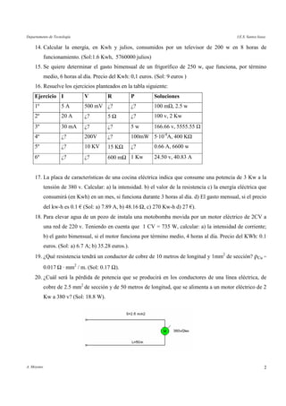 Departamento de Tecnología I.E.S. Santos Isasa
A. Moyano 2
14. Calcular la energía, en Kwh y julios, consumidos por un tel...