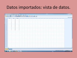 Datos importados: vista de datos.
 