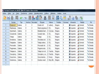 Ejercicio seminario 4 estadística y TICs