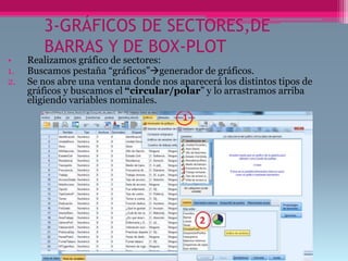 3-GRÁFICOS DE SECTORES,DE
BARRAS Y DE BOX-PLOT
• Realizamos gráfico de sectores:
1. Buscamos pestaña “gráficos”generador de gráficos.
2. Se nos abre una ventana donde nos aparecerá los distintos tipos de
gráficos y buscamos el “circular/polar” y lo arrastramos arriba
eligiendo variables nominales.
 