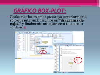 GRÁFICO BOX-PLOT:
• Realzamos los mismos pasos que anteriormente,
solo que esta vez buscamos en “diagrama de
cajas” y finalmente nos aparecerá como en la
ventana 2
 