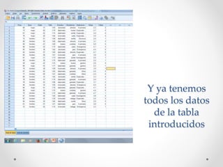 Y ya tenemos
todos los datos
de la tabla
introducidos
 