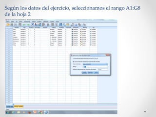 Según los datos del ejercicio, seleccionamos el rango A1:G8
de la hoja 2
 