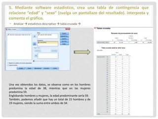 5. Mediante software estadístico, crea una tabla de contingencia que
relacione “edad” y “sexo” (cuelga un pantallazo del resultado). interpreta y
comenta el gráfico.
• Analizar  estadístico descriptivo  tabla cruzada 
Una vez obtenidos los datos, se observa como en los hombres
predomina la edad de 38, mientras que en las mujeres
predomina 59.
Englobando hombres y mujeres, la edad predominante sería 59.
También, podemos añadir que hay un total de 15 hombres y de
19 mujeres, siendo la suma entre ambos de 34.
 