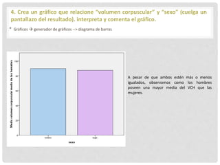 4. Crea un gráfico que relacione “volumen corpuscular” y “sexo” (cuelga un
pantallazo del resultado). interpreta y comenta el gráfico.
• Gráficos  generador de gráficos --> diagrama de barras
A pesar de que ambos estén más o menos
igualados, observamos como los hombres
poseen una mayor media del VCH que las
mujeres.
 