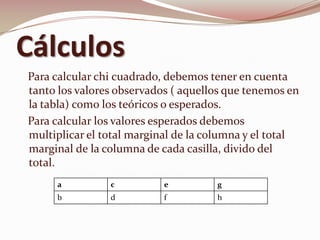 Cálculos
Para calcular chi cuadrado, debemos tener en cuenta
tanto los valores observados ( aquellos que tenemos en
la tabla) como los teóricos o esperados.
Para calcular los valores esperados debemos
multiplicar el total marginal de la columna y el total
marginal de la columna de cada casilla, divido del
total.
a c e g
b d f h
 