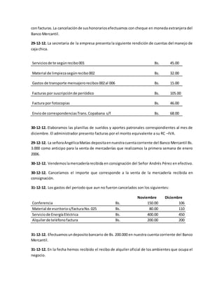con facturas.La cancelaciónde sushonorariosefectuamos con cheque en moneda extranjera del
Banco Mercantil.
29-12-12. La secretaria de la empresa presenta la siguiente rendición de cuentas del manejo de
caja chica.
Serviciosde te segúnrecibo001 Bs. 45.00
Material de limpiezasegúnrecibo002 Bs. 32.00
Gastos de transporte mensajerorecibos002al 006 Bs. 15.00
Facturas por suscripciónde periódico Bs. 105.00
Factura por fotocopias Bs. 46.00
Enviode correspondenciasTrans.Copabana s/f Bs. 68.00
30-12-12. Elaboramos las planillas de sueldos y aportes patronales correspondientes al mes de
diciembre. El administrador presento facturas por el monto equivalente a su RC –IVA.
29-12-12. La señoraAngélicaMatías depositaennuestracuentacorriente del Banco Mercantil Bs.
3.000 como anticipo para la venta de mercaderías que realizamos la primera semana de enero
2006.
30-12-12. Vendemoslamercaderíarecibida en consignación del Señor Andrés Pérez en efectivo.
30-12-12. Cancelamos el importe que corresponde a la venta de la mercadería recibida en
consignación.
31-12-12. Los gastos del periodo que aun no fueron cancelados son los siguientes:
Noviembre Diciembre
Conferencia Bs. 150.00 106
Material de escritorios/facturaNo.025 Bs. 80.00 110
Serviciode EnergíaEléctrica Bs. 400.00 450
Alquilerde teléfonofactura Bs. 200.00 200
31-12-12. Efectuamosundepositobancario de Bs. 200.000 en nuestra cuenta corriente del Banco
Mercantil.
31-12-12. En la fecha hemos recibido el recibo de alquiler oficial de los ambientes que ocupa el
negocio.
 