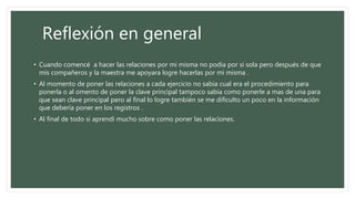 Reflexión en general
• Cuando comencé a hacer las relaciones por mi misma no podía por si sola pero después de que
mis compañeros y la maestra me apoyara logre hacerlas por mi misma .
• Al momento de poner las relaciones a cada ejercicio no sabia cual era el procedimiento para
ponerla o al omento de poner la clave principal tampoco sabia como ponerle a mas de una para
que sean clave principal pero al final lo logre también se me dificulto un poco en la información
que debería poner en los registros .
• Al final de todo si aprendí mucho sobre como poner las relaciones.
 