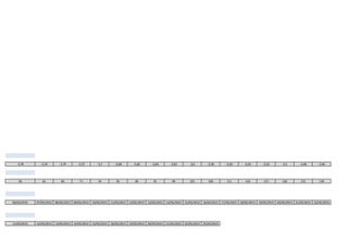 -3,78 -3,76 -3,74 -3,72 -3,7 -3,68 -3,66 -3,64 -3,62 -3,6 -3,58 -3,56 -3,54 -3,52 -3,5 -3,48 -3,46
56 61 66 71 76 81 86 91 96 101 106 111 116 121 126 131 136
06/05/2015 07/05/2015 08/05/2015 09/05/2015 10/05/2015 11/05/2015 12/05/2015 13/05/2015 14/05/2015 15/05/2015 16/05/2015 17/05/2015 18/05/2015 19/05/2015 20/05/2015 21/05/2015 22/05/2015
11/05/2015 12/05/2015 13/05/2015 14/05/2015 15/05/2015 18/05/2015 19/05/2015 20/05/2015 21/05/2015 22/05/2015 25/05/2015
 
