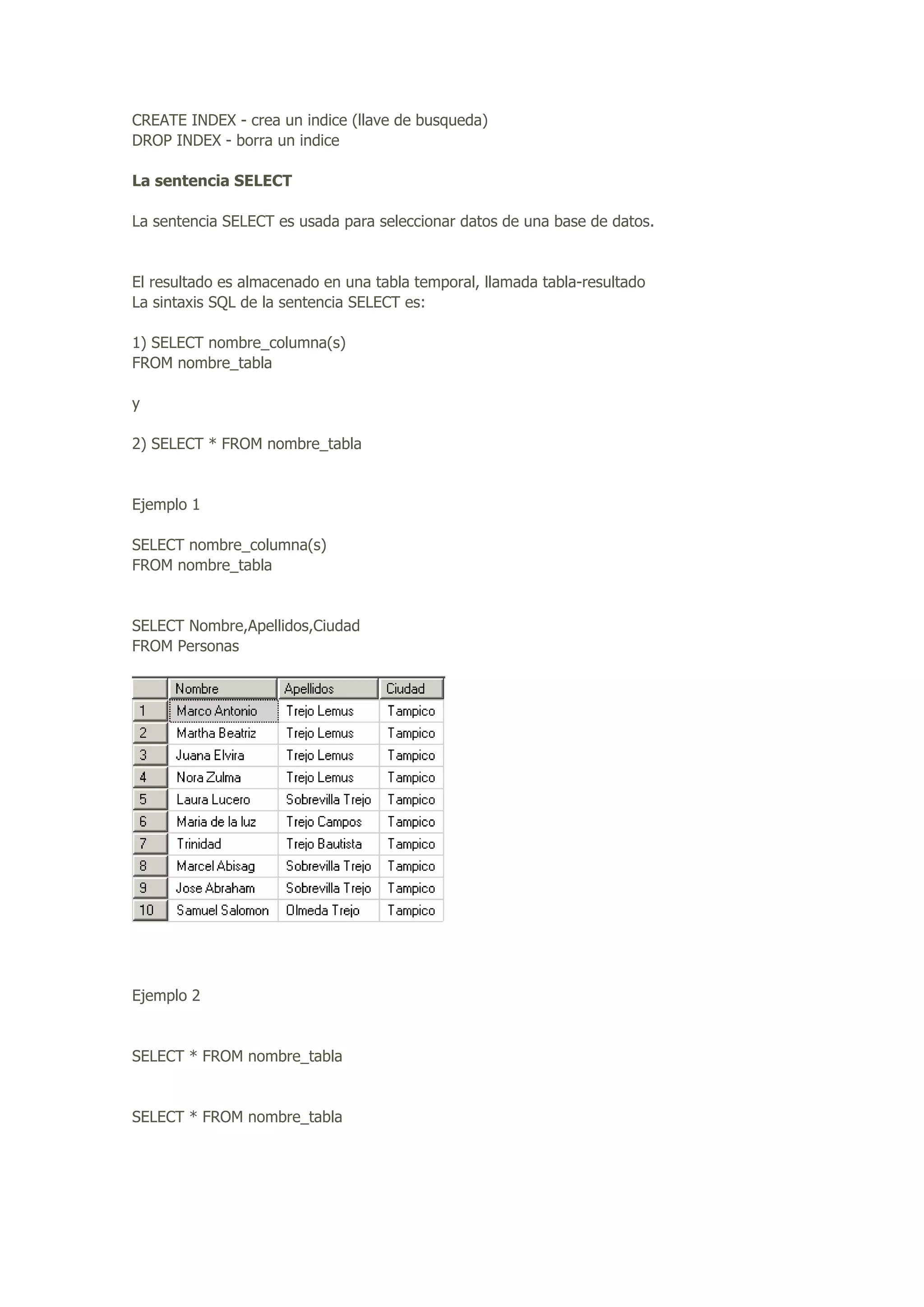 CREATE INDEX - crea un indice (llave de busqueda)
DROP INDEX - borra un indice
La sentencia SELECT
La sentencia SELECT es usada para seleccionar datos de una base de datos.
El resultado es almacenado en una tabla temporal, llamada tabla-resultado
La sintaxis SQL de la sentencia SELECT es:
1) SELECT nombre_columna(s)
FROM nombre_tabla
y
2) SELECT * FROM nombre_tabla
Ejemplo 1
SELECT nombre_columna(s)
FROM nombre_tabla
SELECT Nombre,Apellidos,Ciudad
FROM Personas
Ejemplo 2
SELECT * FROM nombre_tabla
SELECT * FROM nombre_tabla
 