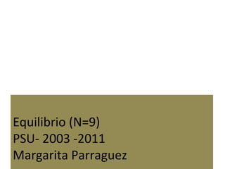 Equilibrio (N=9)
PSU- 2003 -2011
Margarita ParraguezPSU-2009
 