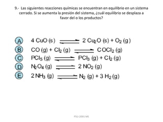 9.- Las siguientes reacciones químicas se encuentran en equilibrio en un sistema
cerrado. Si se aumenta la presión del sistema, ¿cuál equilibrio se desplaza a
favor del o los productos?
PSU-2093 ME
 