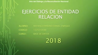 EJERCICIOS DE ENTIDAD
RELACION
ALUMNO: MAYANGA MIÑANO DANIEL ENRIQUE
CODIGO: 1225210088
CURSO : BASE DE DATOS
2018
Año del Diálogo y la Reconciliación Nacional
 