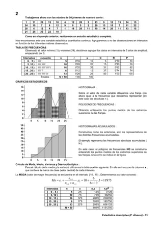 Estadística descriptiva (F. Álvarez) - 13
2
Trabajamos ahora con las edades de 50 jóvenes de nuestro barrio :
1 11 20 15 10 4 12 20 5 23 9 12 13 14 15
24 15 7 8 12 9 9 5 2 20 13 15 7 11 22
20 6 12 4 7 1 18 20 11 10 14 20 11 13 15
21 25 20 22 10
Como en el ejemplo anterior, realicemos un estudio estadístico completo.
Nos encontramos ante una variable estadística cuantitativa continua. Agruparemos o no las observaciones en intervalos
en función de los diferentes valores observados.
TABLA DE FRECUENCIAS
Observado el valor mínimo (1) y máximo (24), decidimos agrupar los datos en intervalos de 5 años de amplitud,
empezando por 0.
Intervalos recuento n r p N R P
[ 0 , 5 ) ///// 5 0'10 10 5 0'10 10
[ 5, 10 ) ///// ///// 10 0'20 20 15 0'30 30
[ 10 , 15 ) ///// ///// ///// / 16 0'32 32 31 0'62 62
[ 15 , 20 ) ///// / 6 0'12 12 37 0'74 74
[ 20 , 25 ] ///// ///// /// 13 0'26 26 50 1'00 100
Totales : N = 50 1'00 100
GRÁFICOS ESTADÍSTICOS
HISTOGRAMA :
Sobre el valor de cada variable dibujamos una franja con
altura igual a la frecuencia que deseamos representar (en
este caso las absolutas n ).
POLÍGONO DE FRECUENCIAS :
Obtenido enlazando los puntos medios de los extremos
superiores de las franjas.
HISTOGRAMAS ACUMULADOS :
Construidos como los anteriores, son los representativos de
las distintas frecuencias acumuladas.
El ejemplo representa las frecuencias absolutas acumuladas (
N ).
En este caso, el polígono de frecuencias NO se construiría
enlazando los puntos medios de los extremos superiores de
las franjas, sino como se indica en la figura.
Cálculo de Moda, Media, Varianza y Desviación típica :
Para el cálculo de la media y la varianza utilizamos la tabla auxiliar siguiente. En ella se incorpora la columna x ,
que contiene la marca de clase (valor central) de cada intervalo.
La MODA (valor de mayor frecuencia) se encuentra en el intervalo [10 , 15) . Determinemos su valor concreto :
875'115.
106
6
10.
11
1
=
+
+=
+
+=
−+
+
i
ii
i
i a
nn
n
eMo
Intervalos n x n.x n.x2
[ 0 , 5 ) 5 2'5 12'5 31'25
[ 5, 10 ) 10 7'5 75'0 562'50
[ 10 , 15 ) 16 12'5 200'0 2500'00
[ 15 , 20 ) 6 17'5 105'0 1837'50
[ 20 , 25 ] 13 22'5 292'5 6581'25
N = 50 685'0 11512'50
 