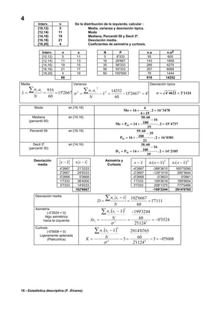 16 - Estadística descriptiva (F. Álvarez)
4
Interv. n De la distribución de la izquierda, calcular :
[10,12) 5 Media, varianza y desviación típica.
[12,14) 11 Moda
[14,16) 19 Mediana, Percentil 59 y Decil 3º.
[16,18) 21 Desviación media.
[18,20] 4 Coeficientes de asimetría y curtosis.
Interv. n a N P n.a n.a2
[10,12) 5 11 5 8'333 55 605
[12,14) 11 13 16 26'667 143 1859
[14,16) 19 15 35 58'333 285 4275
[16,18) 21 17 56 93'333 357 6069
[18,20] 4 19 60 100'000 76 1444
60 916 14252
Media
2667'15
60
916.
===
∑
N
an
x
ii
Varianza
4'42667'15
60
14252. 22
2
2
=−=−=
∑ x
N
an ii
σ
Desviación típica
σ = =4 4622 2 1124' '
Moda en [16,18)
Mo = +
+
=16
4
4 19
2 16 3478. '
Mediana
(percentil 50)
en [14,16)
Me P= = +
−
=50 14
50 60
100
16
19
2 15 4737
.
. '
Percentil 59 en [16,18)
P59 16
59 60
100
35
21
2 16 0381= +
−
=
.
. '
Decil 3º
(percentil 30)
en [14,16)
D P3 30 14
30 60
100
16
19
2 14 2105= = +
−
=
.
. '
Desviación
media
xx − xxn −. Asimetría y
Curtosis
xx − 3
).( xxn − 4
).( xxn −
4'2667 21'3333 -4'2667 -388'3615 1657'0090
2'2667 24'9333 -2'2667 -128'1019 290'3644
0'2668 5'0668 -0'2668 -0'3603 0'0961
1'7333 36'4000 1'7333 109'3618 189'5604
3'7333 14'9333 3'7333 208'1375 777'0466
102'6667 -199'3244 2914'0765
Desviación media
7111'1
60
6667'102.
==
−
=
∑
N
xxn
D
ii
Asimetría
(-0'3524 < 0)
Algo asimétrica
hacia la izquierda
( )
3524'0
1124'2
60
199'3244-.
33
3
1 −==
−
=
∑
σ
N
xxn
As
ii
Curtosis
(-0'5608 < 0)
Ligeramente aplanada
(Platicúrtica)
( )
5608'03
1124'2
60
2914'0765
3
.
44
4
−=−=−
−
=
∑
σ
N
xxn
K
ii
 
