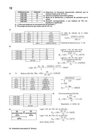 24 - Estadística descriptiva (F. Álvarez)
12
a) Determinar la frecuencia desconocida, sabiendo que la
estatura media es de 151’5 cm.
b) Calcule la amplitud semi-intercuartílica.
c) Moda de la distribución y coeficiente de asimetría que la
utiliza.
d) Percentil correspondiente a una estatura de 153 cm..
Explique su significado.
e) ¿ Entre qué estaturas se encuentran las 25 centrales ?.
f) Porcentaje de alumnos que miden más de 157 cm.
a)
La tabla de cálculos de la media
conduce a :
1515
15787 5 157 5
105
'
' ' .
=
+
+
f
f
Resolviendo deducimos que : f = 20
b)
Lugar Q1 = 125 . 25 / 100 = 31’25
Q1 se encuentra en [145,150)
Q1 145
3125 12
35
5 147 75= +
−
=
'
. '
Lugar Q3 = 125 . 75 / 100 = 93’75
Q3 se encuentra en [150,155)
Q3 150
9375 47
51
5 154 5833= +
−
=
'
. '
Luego : Q
Q Q
=
−
=
−
=3 1
2
154 5833 147 75
2
34167
' '
'
c) 1º) Moda en [150,155) : Mo = +
+
=150
20
35 20
5 1518182. '
s
s
As
x Mo
s
= −
=
=
−
= −
287218125
125
1515
502
0'0634
2'
'
'
d) 153 se encuentra en [150,155)
P
k
k = +
−
=150
125
100
47
51
5 153
.
.
Resolviendo : k = 62’08 ≈ 62
e) Lugar = 125 . 40 / 100 = 50 ; en [150,155) :
P40 150
50 47
51
5 150'29= +
−
=.
Lugar = 125 . 60 / 100 = 75 ; en [150,155) :
P60 150
75 47
51
5 152 75= +
−
=. '
Entre 150’29 y 152’75
Estatura en cm. Alumnos
[140,145) 12
[145,150) 35
[150,155) 51
[155,160) ?
[160,165) 7
x n n.x
[140,145) 142’5 12 1710
[145,150) 147’5 35 5162’5
[150,155) 152’5 51 7777’5
[155,160) 157’5 f 157'5.f
[160,165) 162’5 7 1137’5
105+f 15787’5+157'5.f
n N
[140,145) 12 12
[145,150) 35 47
[150,155) 51 98
[155,160) 20 118
[160,165) 7 125
N=125
x n n.x n.x
2
142’5 12 1710 243675
147’5 35 5162’5 761468’75
152’5 51 7777’5 1186068’75
157’5 20 3150 496125
162’5 7 1137’5 184843’75
125 18937’5 2872181’25
n N
[140,145) 12 12
[145,150) 35 47
[150,155) 51 98
[155,160) 20 118
[160,165) 7 125
N=125
 