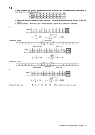 Estadística descriptiva (F. Álvarez) - 27
14
La tabla siguiente nos muestra las calificaciones de 10 alumnos, en un test de cálculo matemático, al
inicio del curso y al finalizar el mismo.
Alumno 1 2 3 4 5 6 7 8 9 10
Inicio 4 5 1 5 2 3 2 1 1 3
Final 6 8 5 9 3 6 7 6 4 9
a) Determine la media, desviación típica, mediana y moda de las calificaciones al inicio y al final del
curso.
b) Calcule la media y desviación típica del incremento o mejora de la calificación obtenida.
a)
Inicio x 4 5 1 5 2 3 2 1 1 3 27
x
2
16 25 1 25 4 9 4 1 1 9 95
x sx= = = − =
27
10
2 7
95
10
2 7 14872
' ; ' '
Ordenando valores :
1 1 1 2 2 3 3 4 5 5
Mediana = 2’5 Moda = 1
Final y 6 8 5 9 3 6 7 6 4 9 63
y
2
36 64 25 81 9 36 49 36 16 81 433
y sy= = = − =
63
10
6 3
433
10
6 3 192
' ; ' '
Ordenando valores :
3 4 5 6 6 6 7 8 9 9
Mediana = 6 Moda = 6
b)
Mejora d 2 3 4 4 1 3 5 5 3 6 36
d
2
4 9 16 16 1 9 25 25 9 36 150
d sd= = = − =
36
10
36
150
10
36 14282
' ; ' '
Media de la diferencia : d y x= − = − =6 3 2 7 36' ' ' ( No es válido para dispersiones )
 