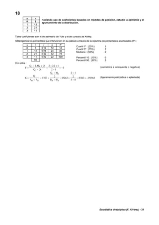 Estadística descriptiva (F. Álvarez) - 31
18
Haciendo uso de coeficientes basados en medidas de posición, estudie la asimetría y el
apuntamiento de la distribución.
Tales coeficientes son el de asimetría de Yule y el de curtosis de Kelley.
Obtengamos los percentiles que intervienen en su cálculo a través de la columna de porcentajes acumulados (P) :
Cuartil 1º : (25%) 1
Cuartil 3º : (75%) 2
Mediana : (50%) 2
Percentil 10 : (10%) 0
Percentil 90 : (90%) 3
Con ellos :
Y
Q Me Q
Q Q
=
− +
−
=
− +
−
= −3 1
3 1
2 2 2 2 1
2 1
1
. . (asimétrica a la izquierda o negativa)
K
Q
P P
Q Q
P P
=
−
− =
−
−
− =
−
−
− = −
90 10
3 1
90 10
0263
2
0263
2 1
2
3 0
0263 00963' ' ' ' (ligeramente platicúrtica o aplastada)
x n
0 6
1 12
2 21
3 11
x n r p P
0 6 0’12 12 12
1 12 0’24 24 36
2 21 0’42 42 78
3 11 0’22 22 100
50
 