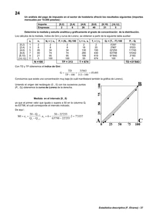 Estadística descriptiva (F. Álvarez) - 37
24
Un análisis del pago de impuesto en el sector de hostelería ofreció los resultados siguientes (importes
mensuales por 10.000 pesetas) :
Importe [0,2) [2,4) [4,6) [6,8) [8,10) [10,12]
Empresas 2 6 26 40 21 5
Determine la mediala y estudie analítica y gráficamente el grado de concentración de la distribución.
Los cálculos de la mediala, índice de Gini y curva de Lorenz, se obtienen a partir de la siguiente tabla auxiliar:
xi ni Ni = Σ ni. Pi = (Ni.. /N).100 ti = ni. xi Ti = Σ ti. Qi = (Ti.. /T).100 Pi - Qi
[0,2) 1 2 2 2 2 2 0'297 1'703
[2,4) 3 6 8 8 18 20 2'967 5'033
[4,6) 5 26 34 34 130 150 22'255 11'745
[6,8) 7 40 74 74 280 430 63'798 10'202
[8,10) 9 21 95 95 189 619 91'840 3'160
[10,12] 11 5 100 100 55 674 100 0
N =100 TP = 313 T = 674 TD =31'843
Con TD y TP obtenemos el índice de Gini :
G
TD
TP
=
−
=
−
=
100
31843
313 100
01495
'
'
Concluimos que existe una concentración muy baja (lo cuál manifestará también la gráfica de Lorenz).
Uniendo el origen del rectángulo (0 , 0) con los sucesivos puntos
(Pi , Qi) obtenemos la curva de Lorenz de la derecha.
Mediala en el intervalo [6 , 8)
ya que el primer valor que iguala o supera a 50 en la columna Qi
es 63'798, el cuál corresponde al intervalo indicado.
De aquí :
Ml e
Q
Q Q
ai
i
i i
i= +
−
−
= +
−
−
=−
−
50
6
50 22 255
63798 22 255
2 7 33571
1
.
'
' '
. '
 