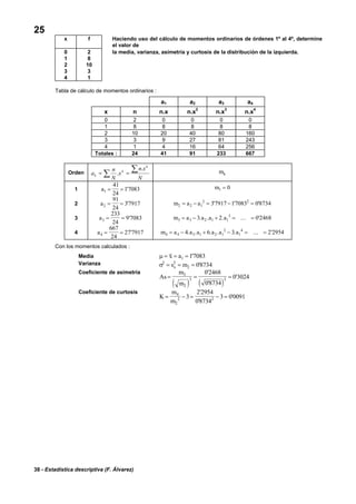 38 - Estadística descriptiva (F. Álvarez)
25
x f Haciendo uso del cálculo de momentos ordinarios de órdenes 1º al 4º, determine
el valor de
0 2 la media, varianza, asimetría y curtosis de la distribución de la izquierda.
1 8
2 10
3 3
4 1
Tabla de cálculo de momentos ordinarios :
a1 a2 a3 a4
x n n.x n.x2
n.x3
n.x4
0 2 0 0 0 0
1 8 8 8 8 8
2 10 20 40 80 160
3 3 9 27 81 243
4 1 4 16 64 256
Totales : 24 41 91 233 667
Orden
N
xn
x
N
n
a
k
k
k
∑
∑ ==
.
. mk
1 a1
41
24
17083= = ' m1 0=
2 a2
91
24
37917= = ' m a a2 2 1
2 2
37917 17083 08734= − = − =' ' '
3 a3
233
24
9 7083= = ' m a a a a3 3 2 1 1
3
3 2 0 2468= − + = =. . . ... '
4 a4
667
24
27 7917= = ' m a a a a a a4 4 3 1 2 1
2
1
4
4 6 3 2 2954= − + − = =. . . . . ... '
Con los momentos calculados :
Media µ = = =x a1 17083'
Varianza σ2 2
2 08734= = =s mx '
Coeficiente de asimetría
( ) ( )
As
m
m
= = =3
2
3 3
02468
08734
03024
'
'
'
Coeficiente de curtosis
K
m
m
= − = − =4
2
2 23
2 2954
08734
3 00091
'
'
'
 