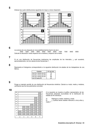 Estadística descriptiva (F. Álvarez) - 43
5
Ordenar las cuatro distribuciones siguientes de mayor a menor dispersión.
6
Los precios de una chaqueta en once establecimientos fueron (en pts.):
5000 5200 5300 5600 6000 6400 6500 7200 7300 8400 9000
Calcular la desviación media respecto de la mediana y respecto de la media.
7
Si en una distribución de frecuencias duplicamos las amplitudes de los intervalos, ¿ qué sucederá,
aproximadamente, con los valores de las frecuencias ?.
8
Represente el histograma correspondiente a la siguiente distribución de edades de los trabajadores de una
fábrica.
Edades Nº de trab.
de 20 a menos de 25 15
de 25 a menos de 35 20
de 35 a menos de 45 48
de 45 hasta 65 24
9
Ponga un ejemplo sencillo de una distribución de frecuencias simétrica. Calcule su moda, media y mediana,
verificando que los tres parámetros coinciden.
10
A la izquierda se muestra el gráfico representativo de las
frecuencias absolutas acumuladas de la distribución de
edades de 40 individuos.
a) Obtenga su media, mediana y moda.
b) ¿ Cuántos tienen edades inferiores a cinco años y
medio ?
 