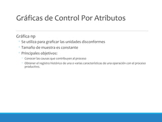 Gráficas de Control Por Atributos
Gráfica np
◦ Se utiliza para graficar las unidades disconformes
◦ Tamaño de muestra es constante
◦ Principales objetivos:
◦ Conocer las causas que contribuyen al proceso
◦ Obtener el registro histórico de una o varias características de una operación con el proceso
productivo.
 