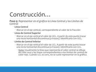 Construcción…
Paso 9: Representar en el gráfico la Línea Central y los Límites de
Control
◦ Línea Central
◦ Marcar en el eje vertical, correspondiente al valor de la fracción
◦ Línea de Control Superior
◦ Marcar en el eje vertical el valor de UCL. A partir de este punto trazar
una recta horizontal discontinua (a trazos). Identificarla con UCL.
◦ Límite de Control Inferior
◦ Marcar en el eje vertical el valor de LCL. A partir de este punto trazar
una recta horizontal discontinua (a trazos). Identificarla con LCL.
◦ Nota: Usualmente la línea que representa el valor central se dibuja
de color azul y las líneas correspondientes a los límites de control de
color rojo. Cuando LCL es cero, no se suele representar en la gráfica.
 