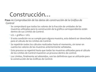 Construcción…
Paso 11: Comprobación de los datos de construcción de la Gráfica de
Control
◦ Se comprobará que todos los valores de la fracción de unidades de las
muestras utilizadas para la construcción de la gráfica correspondiente están
dentro de sus Límites de Control.
◦ LCL < gráfica < UCL
◦ Si esta condición no se cumple para alguna muestra, esta deberá ser desechada
para el cálculo de los Límites de Control.
◦ Se repetirán todos los cálculos realizados hasta el momento, sin tener en
cuenta los valores de las muestras anteriormente señaladas.
◦ Este proceso se repetirá hasta que todas las muestras utilizadas para el cálculo
de los Límites de Control muestren un proceso dentro de control.
◦ Los Límites, finalmente así obtenidos, son los definitivos que se utilizarán para
la construcción de las Gráficas de Control.
 