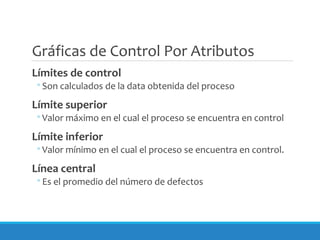 Gráficas de Control Por Atributos
Límites de control
◦Son calculados de la data obtenida del proceso
Límite superior
◦Valor máximo en el cual el proceso se encuentra en control
Límite inferior
◦Valor mínimo en el cual el proceso se encuentra en control.
Línea central
◦Es el promedio del número de defectos
 