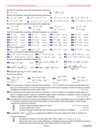 Ecuaciones y sistemas exponenciales y logarítmicos                                                                                   Bachillerato Internacional Nivel Medio


Resolver las siguientes ecuaciones exponenciales monómicas:
1. 32 x −1 = 9                                            2.                                   2 x −3
                                                                                                        2 x −3 = 8
Resolver las siguientes ecuaciones exponenciales polinómicas:
3. 2 x + 2 x +1 = 24                   4. 2 x−1 + 2 x + 2 x +1 = 7                        5. 2 2 x − 3 ⋅ 2 x + 2 = 0                     6. 2 − 3− x + 3 x +1 = 0
7. 2 x+1 + 4 x−1 = 96                                                                     9. 52 x − 6 ⋅ 5 x + 5 = 0                      10. 32 x+ 2 − 28 ⋅ 3x + 3 = 0
                                                           1             1
                                                      x−            x+
                                       8. 4 x − 3          2
                                                               =3        2
                                                                             − 2 2x −1
Resolver las siguientes sistemas de ecuaciones exponenciales:
     5 x + y = 253
                                   3 x + 3 y = 36
                                                                 2x + 3y = 7
                                                                                                                                             2 2x + 2 2 y = 85
                                                                                                                                             
11.  x − y                   12.  x + y                    13.  x +1 y +1                                                             14.  2( x+ y )
     5 = 25
                                   3 = 243
                                                                  2 − 3 = −1
                                                                                                                                            2
                                                                                                                                                        = 324
Resolver las siguientes ecuaciones utilizando logaritmos si es necesario:
15. 2 x = 5             Sol.2,32        16. 3 x = 7                  Sol.1,77            17. 9 x = 28                    Sol.1,52        18. 12 x = 5           Sol.0,65

19. 4 x = 212          Sol.3,86         20. 5 x = 63                 Sol.2,57            21. 7 x = 4                     Sol.0,71        22. 19 x = 2           Sol.0,24

23. 4 2 x = 9           Sol.0,79        24. 53x = 29                 Sol.0,7             25. 35x = 40                    Sol.0,67        26. 2 x+1 = 15          Sol.2,91
27. 6 x −2 = 4          Sol.2,77        28. 9 x +3 = 78                  Sol.-1,02       29. 2 3x −2 = 53                Sol.2,58        30. 52 x +1 = 10        Sol.0,22

31. 3 ⋅ 2 x = 7         Sol.1,22        32. 5 ⋅ 3x = 2                   Sol.-0,83       33. 7 ⋅ 4 x = 20                Sol.0,76        34. 9 ⋅ 5 x = 4         Sol.-0,5
Resolver en función de x
35. 2 x−1 = 3x +1       Sol.-4,42       36. 5 x− 2 = 2 x +3               Sol.5,78       37. 32 x −1 = 5 x                Sol.1,87       38. 61− x = 23x +1        Sol.0,28
Resolver las ecuaciones exponenciales polinómicas:
39. 2 ⋅ 2 2x − 11 ⋅ 2 x + 5 = 0 Sol.-1,2.32 40. 2 2 x − 5 ⋅ 2 x + 4 = 0                                       Sol.0, 2     41. 32 x − 30 ⋅ 3x + 81 = 0                  Sol.1, 3
42. 4 2 x − 5 ⋅ 4 x + 6 = 0 Sol.0.79, 0.5 43. 2 ⋅ 2 2 x + 9 ⋅ 2 x − 5 = 0                                       Sol.-1     44. 3 ⋅ 52 x − 14 ⋅ 5 x + 8 = 0         -1/4, 0.86
Resolver las siguientes ecuaciones logarítmicas:
45. 2 log x = 2 + log x        Sol 100.
                                        46. log x = log 2 + 2 log (x − 3)                                                  47. log (5 − x ) − log (4 − x ) = log 2
                                                     Sol.2, 9/2                                                            Sol.3

48. log 4 x3 − log 10 =
                                   1
                                                     49. 2 log x − log (x − 16 ) = 2                                       50.
                                                                                                                                                (
                                                                                                                                     log 2 + log 11 − x 2  )
                                                                                                                                                          =2
                                                                                                                                          log (5 − x )
                                           Sol.10                                                       Sol.                                                     Sol.
                                   4
51. Sabiendo que log a b = 0.25 , calcular log b a
Resolver los sistemas:
                                              log x = log 2 y + log 2                                   log x ( y + 8) = 2                        3x− 5y = 243
       2 log x − log y = 5
52.                                   53. 
                                                                                            54. 
                                                                                                                                          55. 
                                                                                                                                               
                                                                                                         log y ( x − 4) = 2
                                                                                                                           1
       log xy = 4                            log x 2 = 3log y − log y 2
                                                                                                                                                   log x + log y = 2
                                                                                                                                                    
Sol. x=100, y=10                                                                                        
                                       Sol. x=1/4, y=1/16                                    Sol.x=3, y=1                                  Sol.x=25, y=4

56. El crecimiento de un bosque viene dado por la fórmula F = A(1 + i ) donde F es la madera que habrá dentro de t
                                                                                                          t

    años, A la madera actual e i la tasa de crecimiento anual. Si esta tasa se mantiene, calcular el tiempo que tardará
    en duplicarse la madera del bosque siendo i=0,02.                                                             Sol.t=35 años
57. El crecimiento de un capital viene dado por la fórmula F = C (1 + i ) donde F es el capital que habrá dentro de t
                                                                           t

    años, C el capital inicial e i la tasa de crecimiento anual o interés. Si esta tasa se mantiene, calcular el tiempo que
    tardará en duplicarse el capital siendo el interés del 12% anual.                                     Sol.t=6 años y 44 días
58. Un empresario incrementa el precio de sus productos en un 5% anual. Actualmente, uno de sus productos vale 18
    €. Encontrar la función que dé el precio del producto en función de los años transcurridos. A partir de ésta,
    contestar a las siguie ntes cuestiones:
        a)       ¿Cuánto costará el producto dentro de 4 años?                                    Sol.P=1,8.1,05 x P021,879 €
        b)       ¿Cuánto costaba hace 4 años?                                                                       Sol.P=14,81
        c)       ¿Cuántos años han de pasar para que el precio actual del producto se duplique?                Sol.x=22,52 años

59. La expresión P( x ) =
                                          22,5
                                                       proporciona la población de un país, desde el año 1860, en millones de
                                   1 + 0,5e − 0,01981x
      personas. Determinar:
         a)      La población existente en los años 1860, 1895, 1930 y 2000. Sol.P=15 millones, 18, 20, 218.187
         b)      Representar estos y otros valores obtenidos, comprueba que con este modelo de población el número
                 de personas siempre aumenta, pero nunca llega a alcanzar el valor límite.
                                                                         -Página 1-                                                                            A.G.Onandía
 