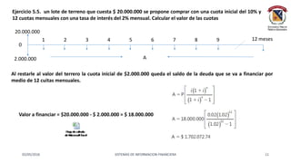02/05/2016 SISTEMAS DE INFORMACION FINANCIERA 11
Ejercicio 5.5. un lote de terreno que cuesta $ 20.000.000 se propone comprar con una cuota inicial del 10% y
12 cuotas mensuales con una tasa de interés del 2% mensual. Calcular el valor de las cuotas
A
12 meses
20.000.000
0
2.000.000
1 2 3 4 5 6 7 8 9
Al restarle al valor del terrero la cuota inicial de $2.000.000 queda el saldo de la deuda que se va a financiar por
medio de 12 cuitas mensuales.
Valor a financiar = $20.000.000 - $ 2.000.000 = $ 18.000.000
 