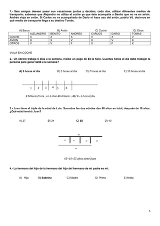 1.- Seis amigos desean pasar sus vacaciones juntos y deciden, cada dos, utilizar diferentes medios de
transporte; sabemos que Alejandro no utiliza el coche ya que éste acompaña a Benito que no va en avión.
Andrés viaja en avión. Si Carlos no va acompañado de Darío ni hace uso del avión, podría Vd. decirnos en
qué medio de transporte llega a su destino Tomás.

A) Barco
COCHE
AVION
OTROS

ALEJANDRO
X
X
V

B) Avión
BENITO
X
X
V

ANDRES
X
V
F

C) Coche
CARLOS
V
X
X

DARIO
X
V
F

D) Otros
TOMAS
V
X
X

VIAJA EN COCHE
2.- Un obrero trabaja 6 días a la semana, recibe un pago de $8 la hora. Cuantas horas al día debe trabajar la
persona para ganar $288 a la semana?

A) 6 horas al día

B) 3 horas al día

C) 7 horas al día

E) 10 horas al día

3.- Juan tiene el triple de la edad de Luis. Sumadas las dos edades dan 60 años en total, después de 10 años.
¿Qué edad tendrá Juan?

A) 27

B) 34

C) 55

D) 40

45+10=55 años tiene Juan
4.- La hermana del hijo de la hermana del hijo del hermano de mi padre es mí:

A) Hija

B) Sobrina

C) Madre

D) Primo

E) Nieta

5

 