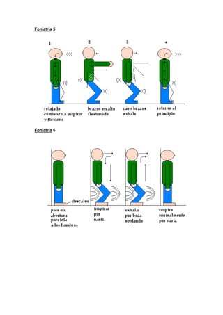 Foniatría 5 
Foniatría 6 
 