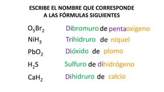 ESCRIBE EL NOMBRE QUE CORRESPONDE
A LAS FÓRMULAS SIGUIENTES
Dibromurode oxígeno
NiH3 hidruro de níquel
PbO2 Dióxido de plomo
H2S diSulfuro de hidrógeno
O5Br2 penta
Tri
CaH2 Dihidruro de calcio
 