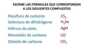 ESCRIBE LAS FÓRMULAS QUE CORRESPONDEN
A LOS SIGUIENTES COMPUESTOS
Disulfuro de carbono
CO2Dióxido de carbono
CS2
Seleniuro de dihidrógeno H2Se
Hidruro de plata AgH
Monóxido de carbono CO
 