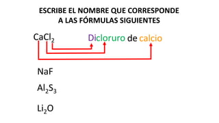 ESCRIBE EL NOMBRE QUE CORRESPONDE
A LAS FÓRMULAS SIGUIENTES
CaCl2 Dicloruro de calcio
NaF
Al2S3
Li2O
 