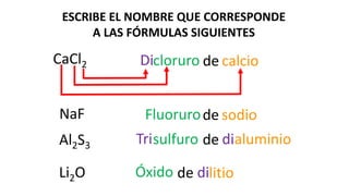 ESCRIBE EL NOMBRE QUE CORRESPONDE
A LAS FÓRMULAS SIGUIENTES
CaCl2 Dicloruro de calcio
NaF Fluorurode sodio
Al2S3 Trisulfuro de aluminiodi
Li2O diÓxido de litio
 